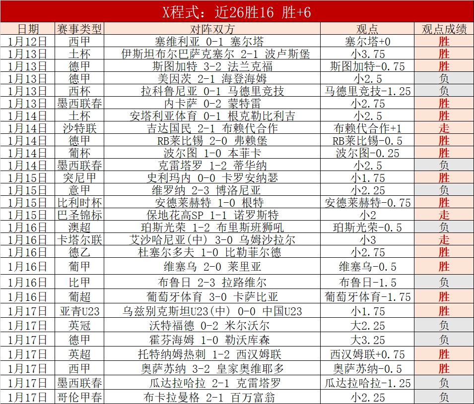 斯诺克排名,公布,罗伯逊夺冠,YY,米乐YY易游,米乐YY易游体育入口,米乐YY易游官网,米乐YY易游体育APP下载