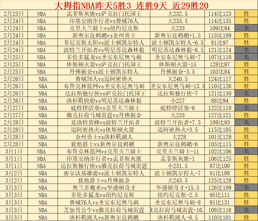 新加坡在首,届虚拟跆拳,道世锦赛再,YY,米乐YY易游,米乐YY易游体育入口,米乐YY易游官网,米乐YY易游体育APP下载